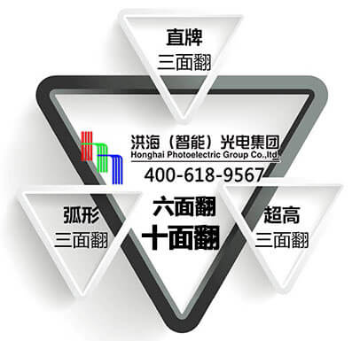 三面翻广告位不足,怎么办?就选洪海六面翻、十面翻