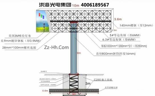 擎天柱广告牌施工图解析