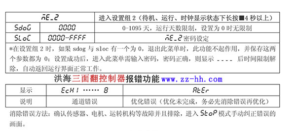 洪海三面翻控制器报错