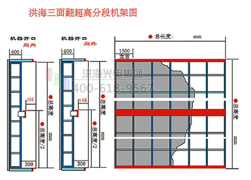 洪海超高三面翻钢构机架图