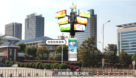 旋转开合屏
